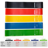 Rubber Resistance Bands - iHome Sweat